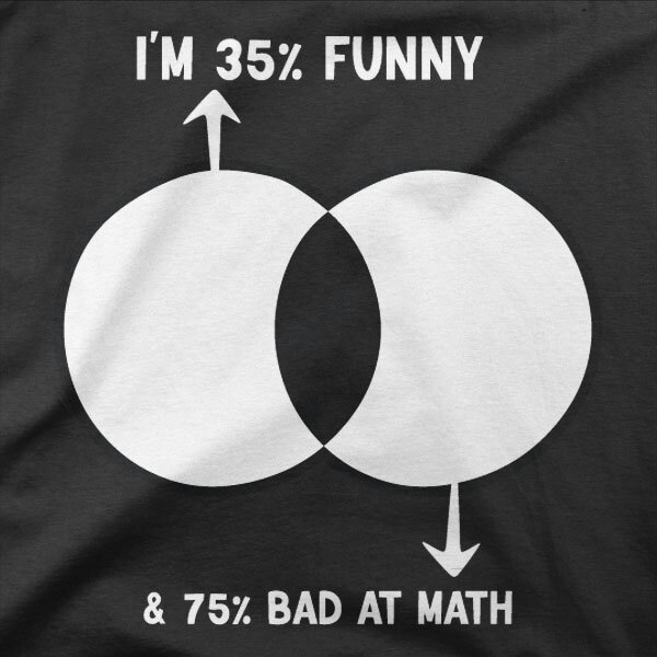 Motiv na majici Slab matematik
