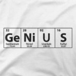 Periodni element Genius
